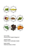 Dahab - Parfums De France 